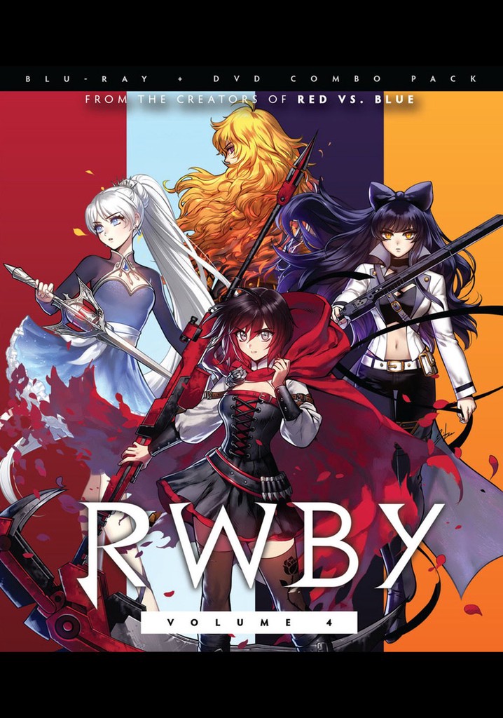 RWBY: Volume 4