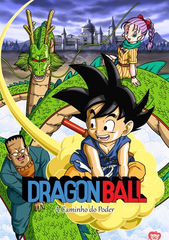 Dragon Ball - A Lei do Mais Forte