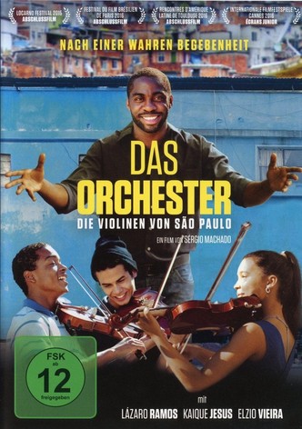 Das Orchester