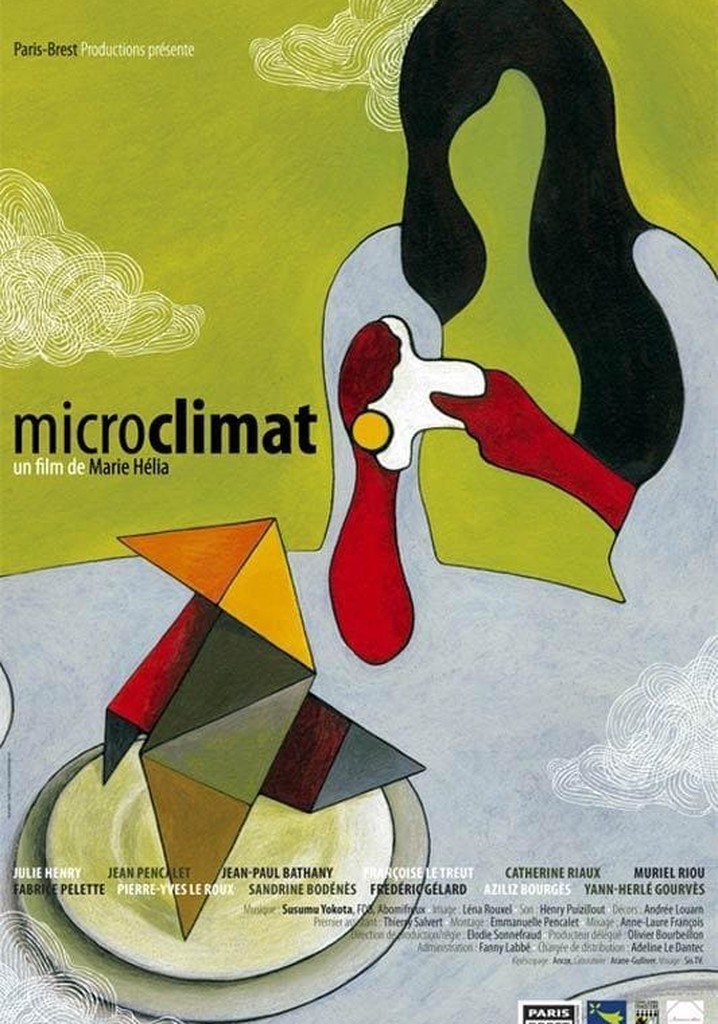 Microclimat