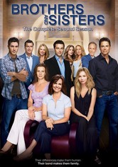 Bratři a sestry - 2. sezóna