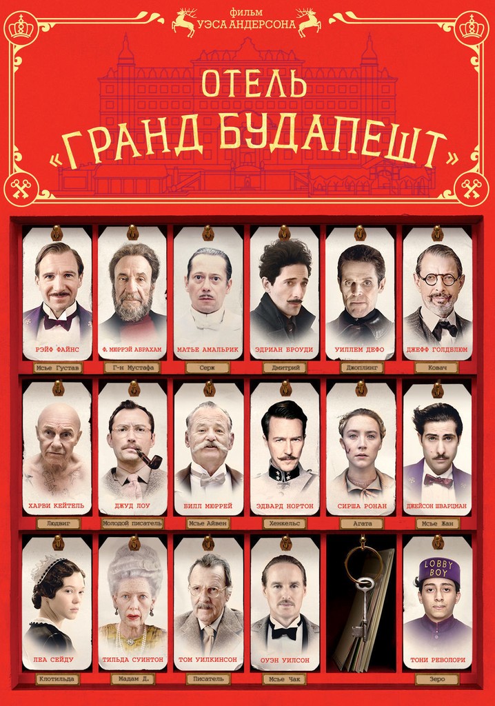 Отель «Гранд Будапешт» (2014) Гидонлайн