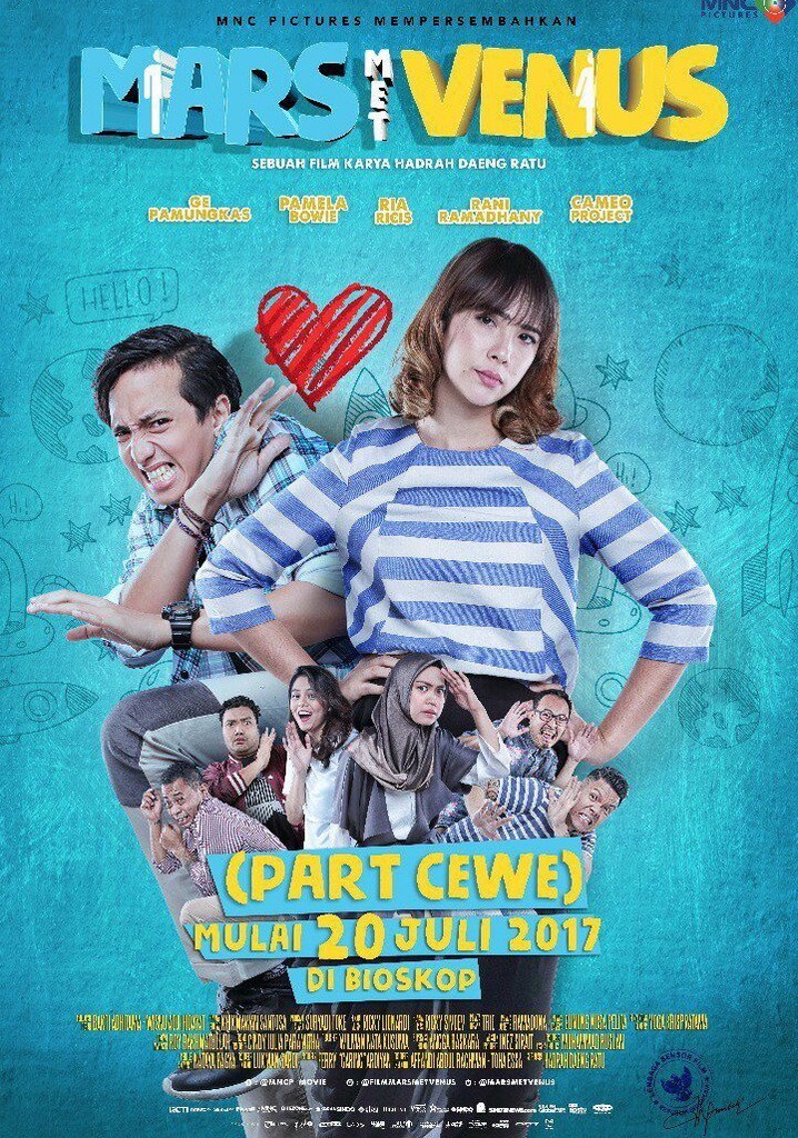 Mars Met Venus: Part Cewe