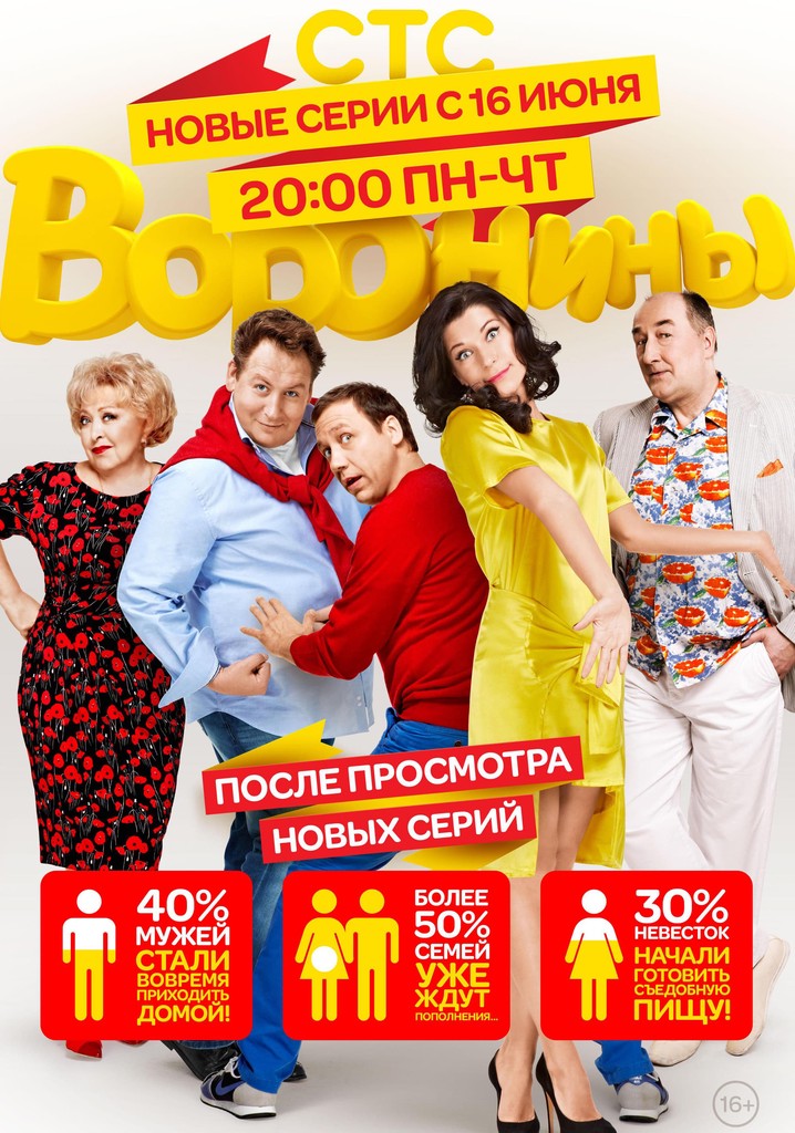 Картинка сериал воронины