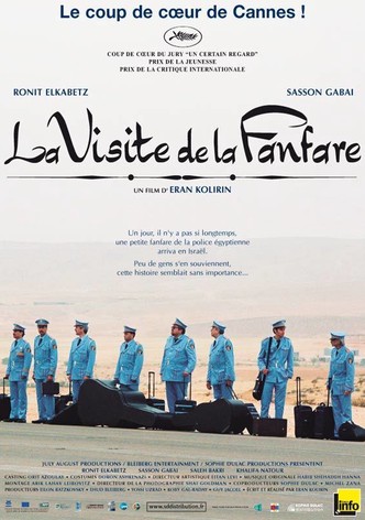 La Visite de la fanfare