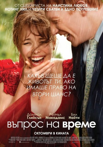 Въпрос на време