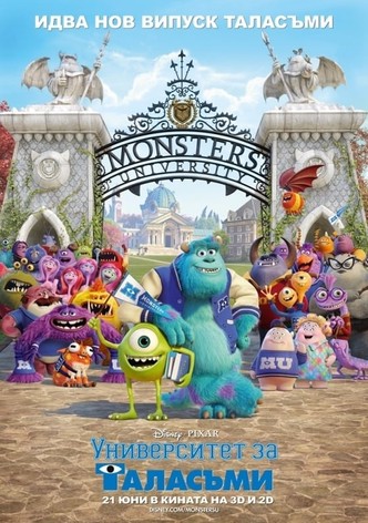 Университет за таласъми