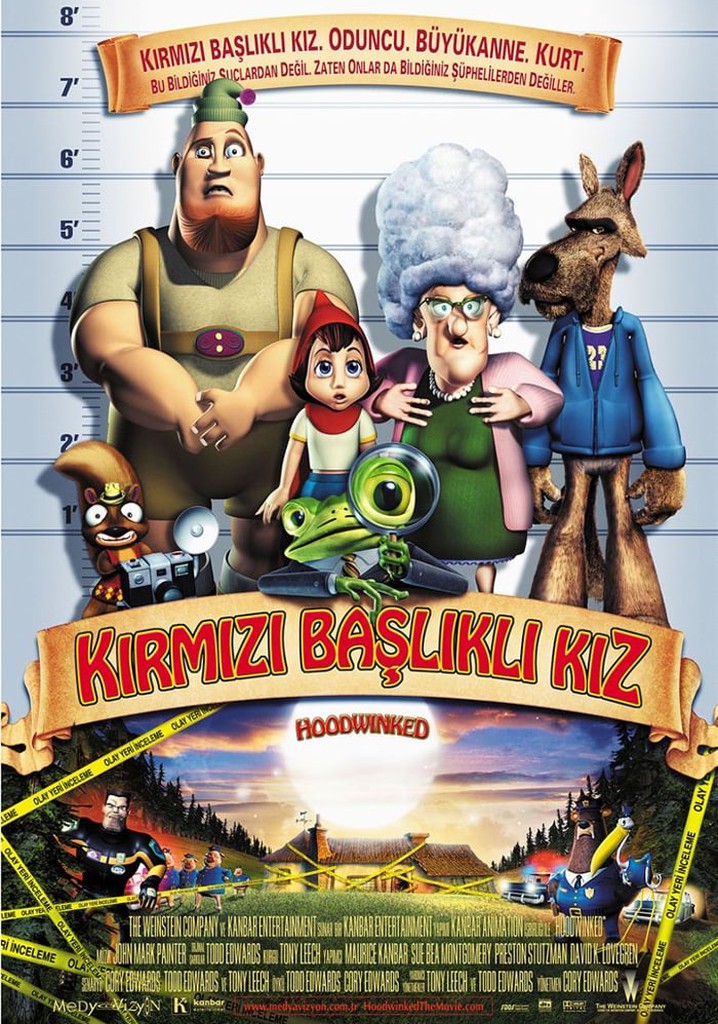Kırmızı Başlıklı Kız