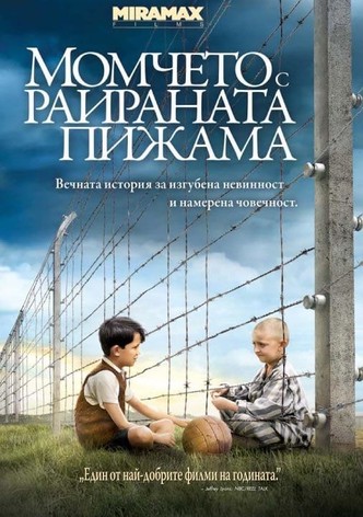 Момчето с раираната пижама