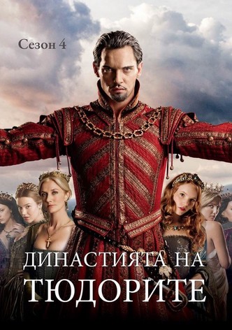 Династията на Тюдорите