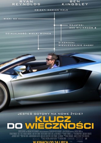 Klucz do Wieczności