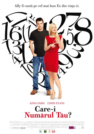 Care-i numărul tău?