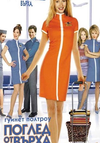 Поглед от върха