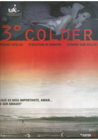 3 Degrees Colder