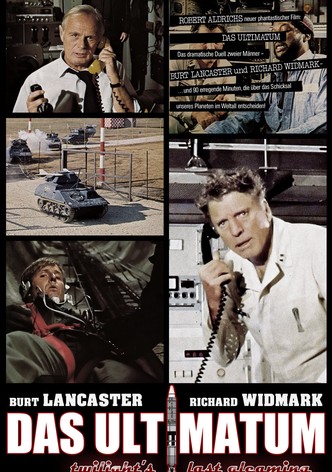 Das Ultimatum