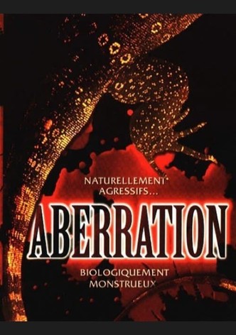 Aberration