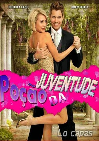 Poção da Juventude