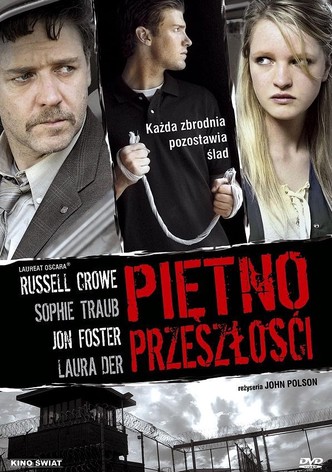 Piętno przeszłości