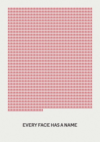 Every Face Has a Name