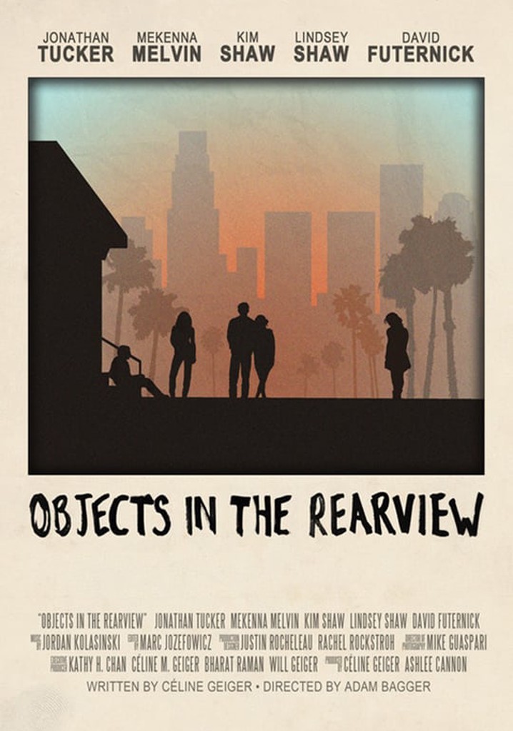 Objects in the Rearview
