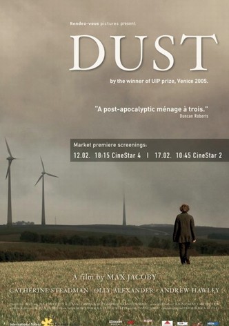 Dust