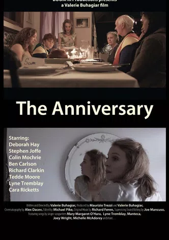 The Anniversary poster