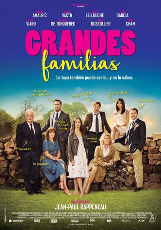 Grandes Familias