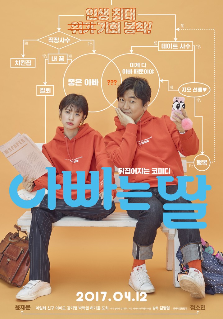 아빠는 딸 영화 스트리밍으로 볼 수 있는 곳