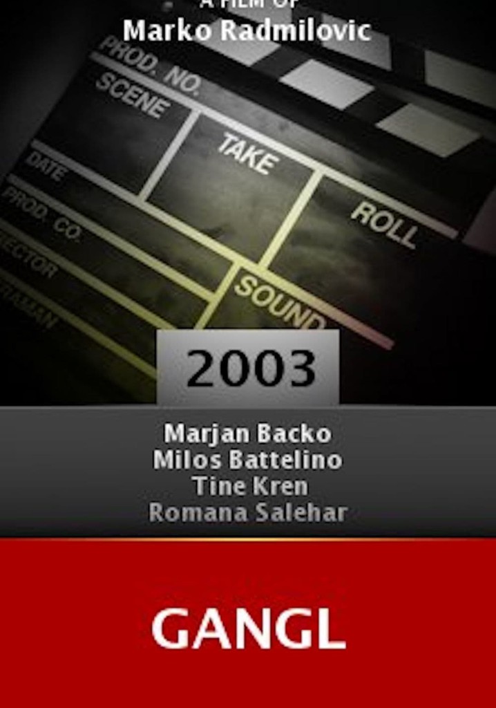 Gangl