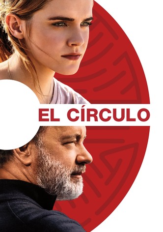 El círculo