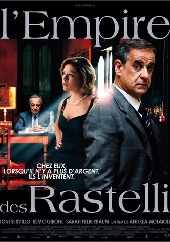 L'Empire des Rastelli
