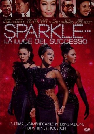Sparkle - La luce del successo