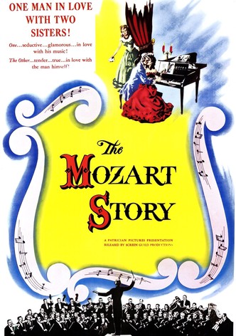 The Mozart Story