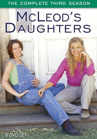 Staffel 3