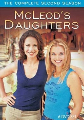 Staffel 2
