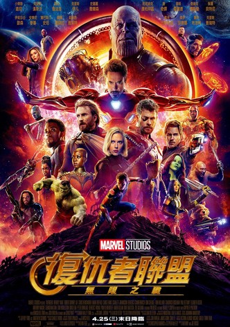 复仇者联盟3：无限战争