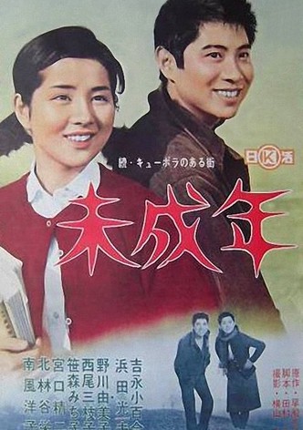 未成年　続・キューポラのある街