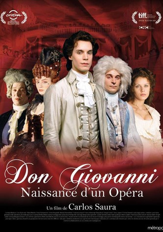 Don Giovanni, naissance d'un opéra