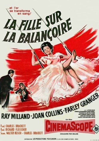 La Fille sur la balançoire