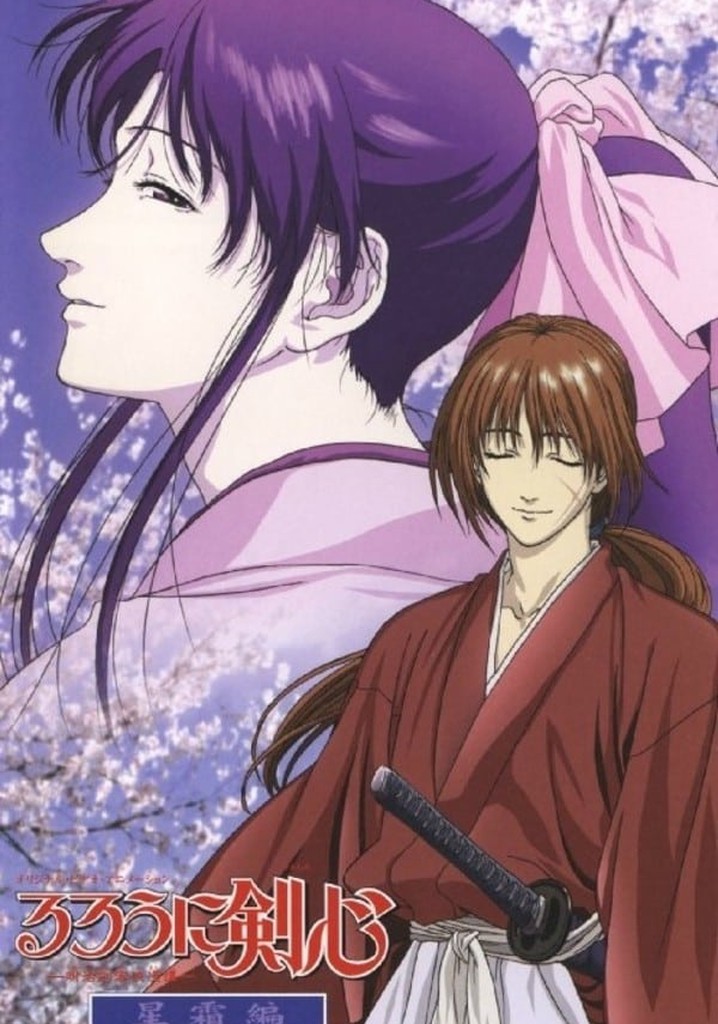 Rurouni Kenshin: Reflection