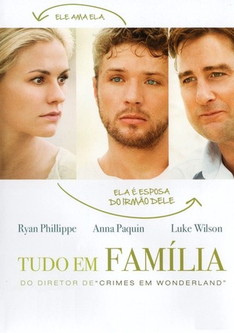 Tudo em Família