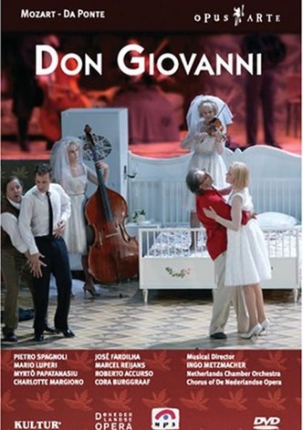 The Dutch Opera: Don Giovanni