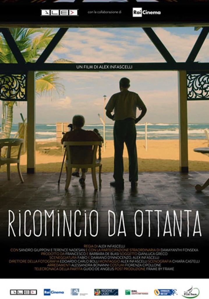 Ricomincio da ottanta