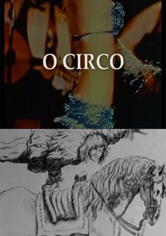 O Circo