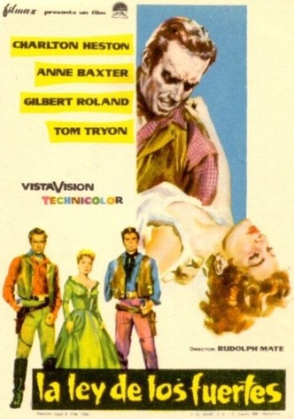 La ley de los fuertes