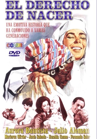 The Right to Be Born