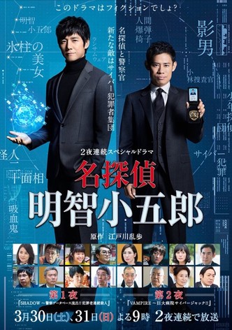 Detective Akechi Kogoro