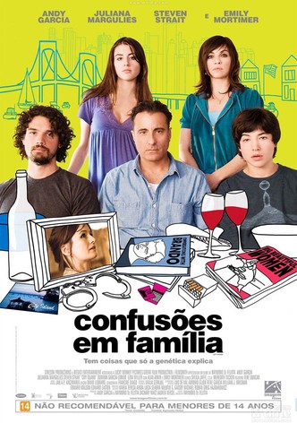 City Island - Segredos à Medida