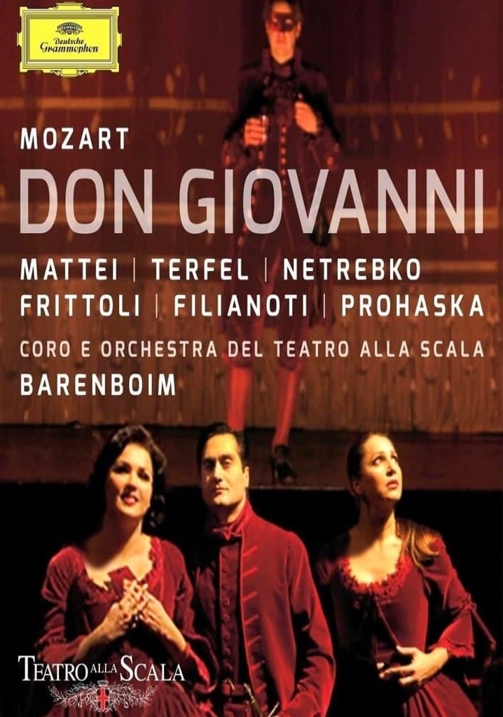 Don Giovanni