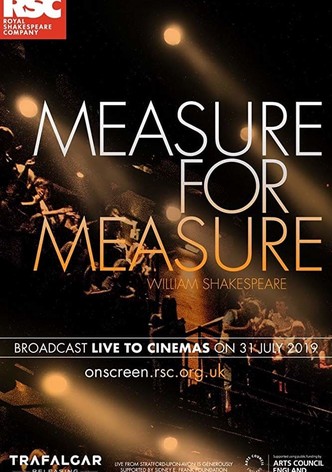 RSC: Measure for Measure
